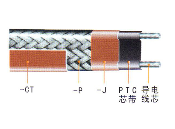 ZXW、ZKW、ZKWZ、ZBW中溫溫控伴熱電纜、自限式電熱帶